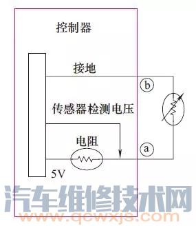 本田雅閣車打開空調A/C開關有時冷有時不冷檢修