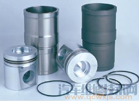【活塞的材料 活塞的類型(圖解)】圖2