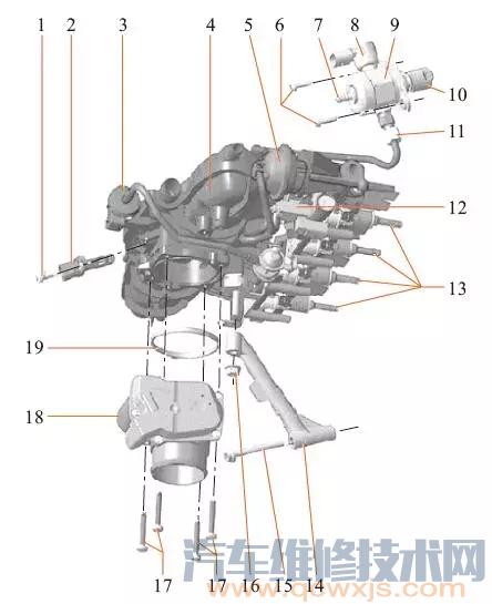 可變進氣歧管構造與工作原理 可變進氣歧管構造與工作原理