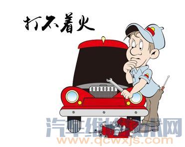【汽車發(fā)動機啟動困難的原因分析】圖1