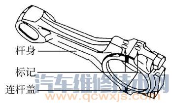 【汽車發動機裝配步驟及注意事項】圖4