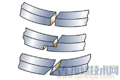 【活塞環(huán)氣環(huán)的作用和區(qū)分及分類】圖4