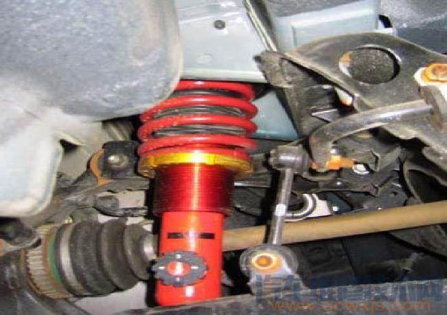 輪速傳感器安裝在哪個位置(圖) 輪速傳感器作用 輪速傳感器安裝在哪個位置(圖) 輪速傳感器作用