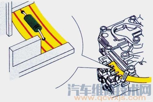 【自動變速器主要傳感器有哪些？作用是什么】圖2