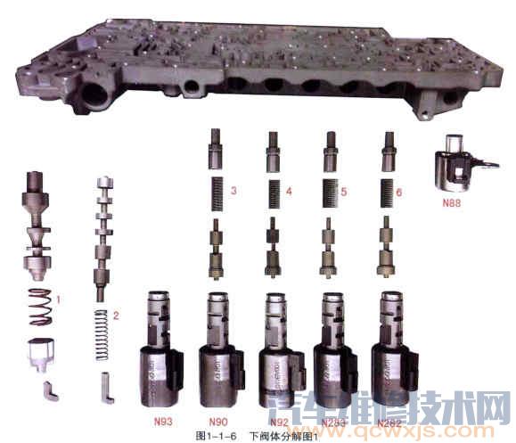 09D變速器閥體維修(適用于奧迪Q7、途銳、保時捷卡宴等車型) 09D變速器閥體維修(適用于奧迪Q7、途銳、保時捷卡宴等車型)