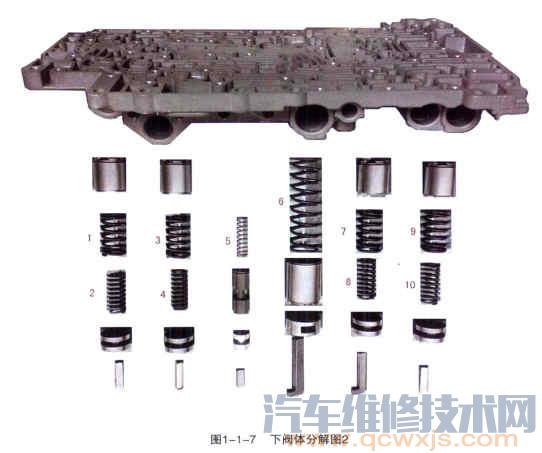 09D變速器閥體維修(適用于奧迪Q7、途銳、保時捷卡宴等車型) 09D變速器閥體維修(適用于奧迪Q7、途銳、保時捷卡宴等車型)