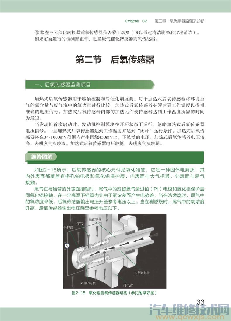 【《汽車車載自動(dòng)診斷系統(tǒng)維修百日通》在線預(yù)讀】圖2