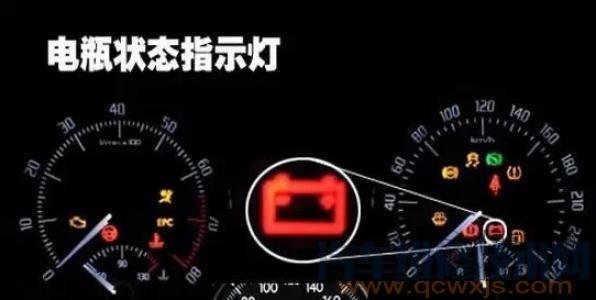 【汽車蓄電池故障燈亮什么原因 蓄電池故障的診斷和解決】圖1