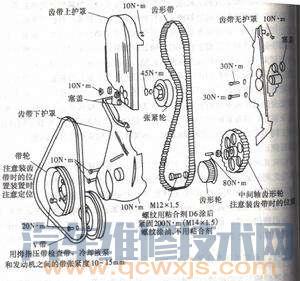 桑塔納轎車點火正時的校正步驟