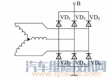 不同結構整流器發電機整流器接線圖及整流器原理