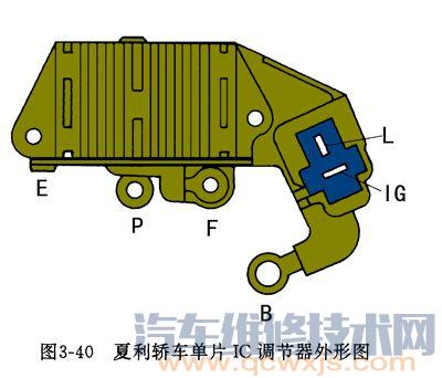 集成電路電壓調節器工作原理