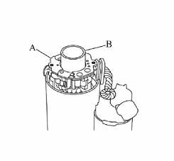 【汽車起動機(jī)的拆解與維修檢查】圖3