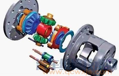 【差速器出現故障有什么表現】圖4