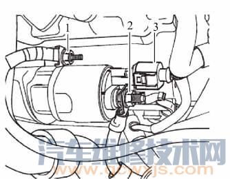 【汽車起動機(jī)的拆裝方法】圖3