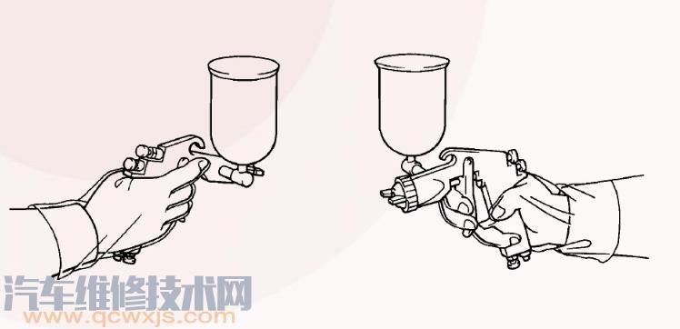 【噴槍的使用方法和注意事項(圖解)】圖3
