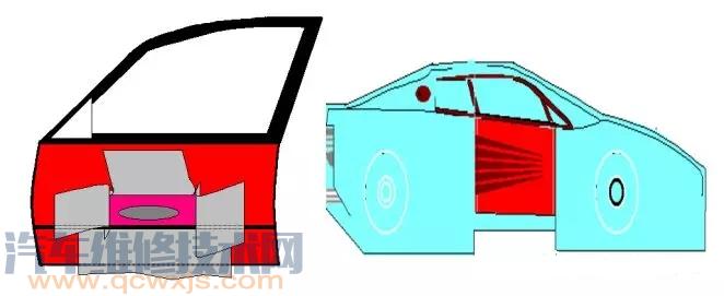 【汽車底漆噴漆施工步驟】圖2