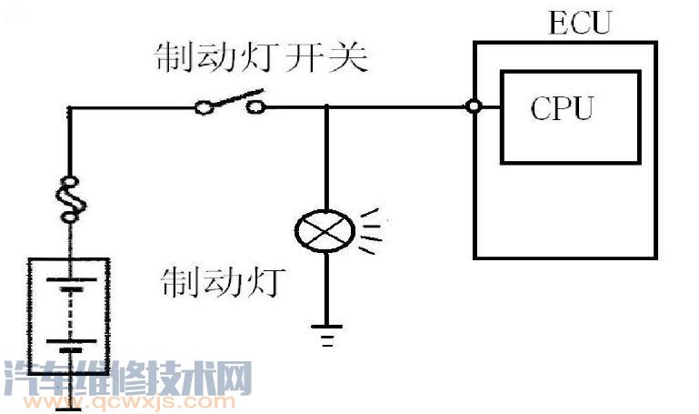 汽車ECU傳感器信號電路的認識 汽車ECU傳感器信號電路的認識