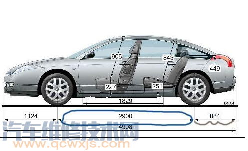 【汽車軸距長就是車內空間大？】圖1