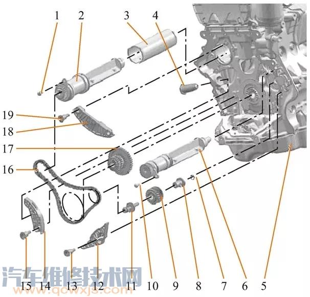 【【邁騰1.8TSI】大眾EA888發(fā)動(dòng)機(jī)正時(shí)鏈拆卸和安裝步驟】圖3