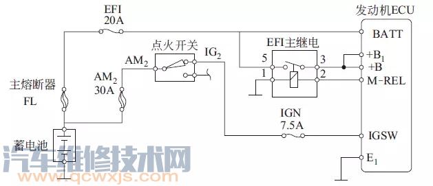 【發(fā)動機電控單元ECU電源電路的檢查步驟(圖)】圖1