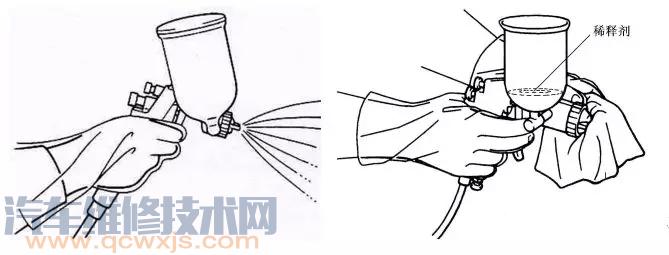 【噴槍的手工清洗及維護方法(圖解)】圖1