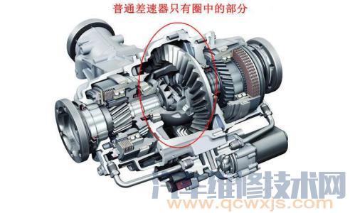 【自動變速器異響的檢測維修】圖4