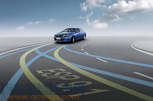 【驅動防滑系統（ASR）主要功能優點】圖3