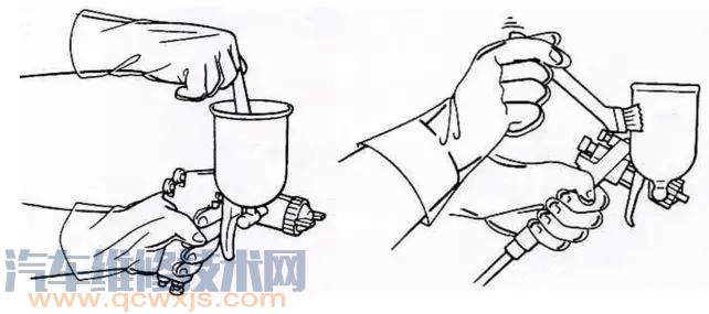 【噴槍的手工清洗及維護方法(圖解)】圖3