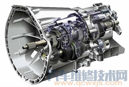 【自動變速器和手動變速器的差別在哪？】圖1