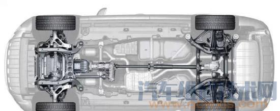 【傳動軸保養(yǎng)檢查養(yǎng)護有哪些】圖1