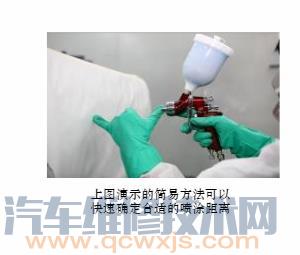 【噴槍的使用 噴槍噴漆操作技巧】圖1