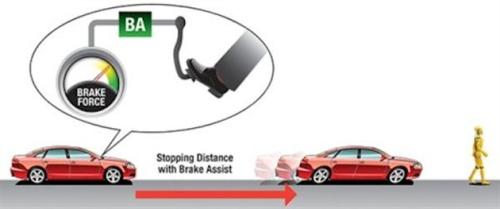 【驅(qū)動(dòng)防滑系統(tǒng)控制方式】圖2