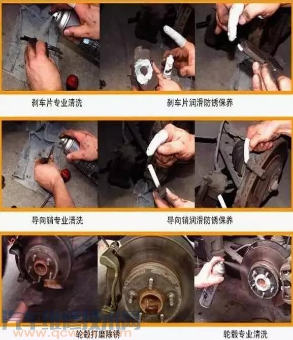 【剎車保養有必要做嗎 剎車系統深度保養項目有哪些？】圖4