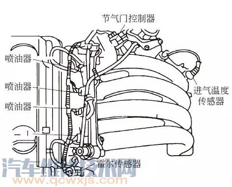 【氣缸蓋的拆卸步驟（圖解）】圖3