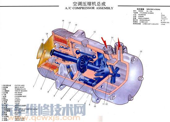 汽車壓縮機可以修嗎 汽車空調壓縮機拆解圖 汽車壓縮機可以修嗎 汽車空調壓縮機拆解圖