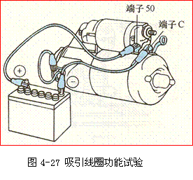 起動機的不解體檢測方法