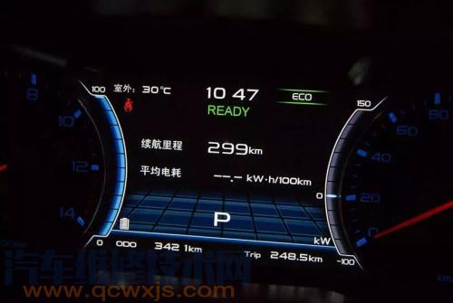 電動(dòng)汽車綜合續(xù)航里程是什么意思