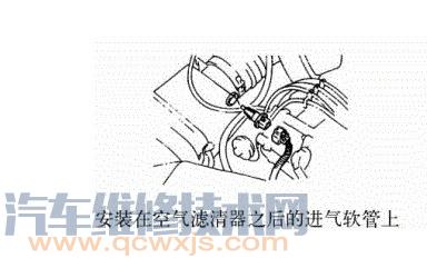 【進氣溫度傳感器的作用與安裝位置】圖2