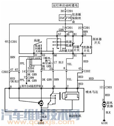 凱越開大燈雨刷開始工作且喇叭不響