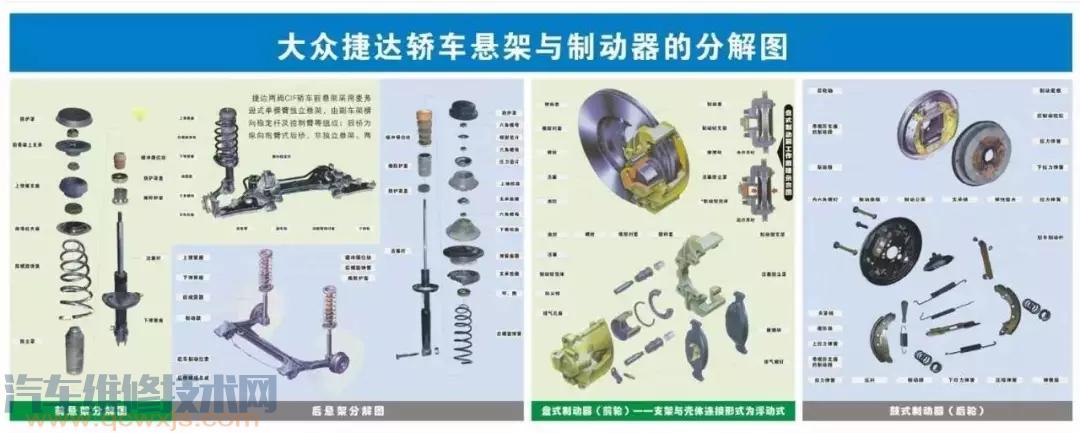 史上最全的汽車構(gòu)造圖 汽車各個(gè)系統(tǒng)部件名稱圖解 史上最全的汽車構(gòu)造圖 汽車各個(gè)系統(tǒng)部件名稱圖解