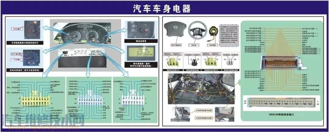 史上最全的汽車構(gòu)造圖 汽車各個(gè)系統(tǒng)部件名稱圖解 史上最全的汽車構(gòu)造圖 汽車各個(gè)系統(tǒng)部件名稱圖解
