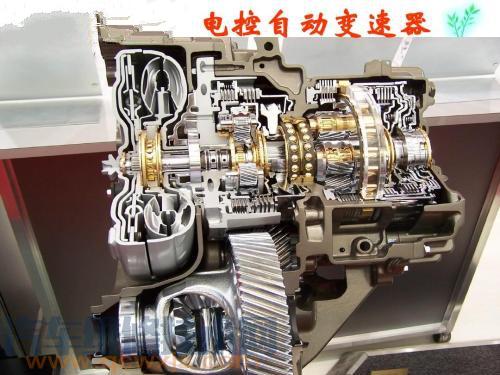 【電控自動變速器的組成介紹【圖】】圖1
