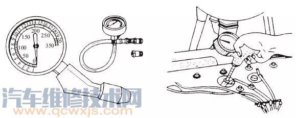 發動機氣缸密封性檢測方法及檢測結果分析