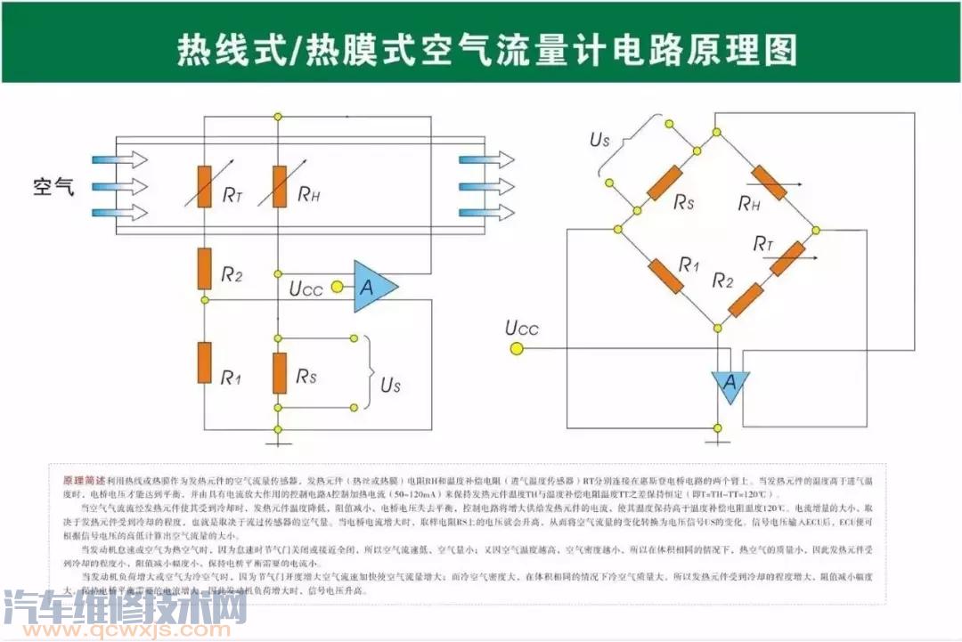 史上最全的汽車構(gòu)造圖 汽車各個(gè)系統(tǒng)部件名稱圖解 史上最全的汽車構(gòu)造圖 汽車各個(gè)系統(tǒng)部件名稱圖解