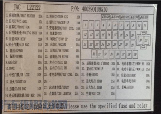 汽車保險絲種類 汽車保險絲型號及規格介紹 【圖】 汽車保險絲種類 汽車保險絲型號及規格介紹 【圖】