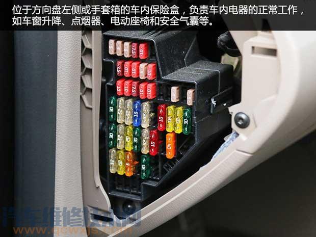 【汽車保險(xiǎn)絲種類 汽車保險(xiǎn)絲型號(hào)及規(guī)格介紹 【圖】】圖2