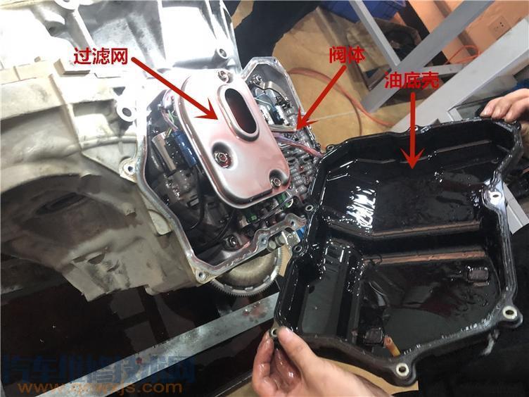 途觀變速箱異響故障 自動變速箱解體拆解(圖解) 途觀變速箱異響故障 自動變速箱解體拆解(圖解)