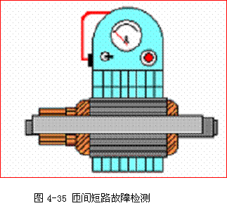 【起動機的解體檢測及性能檢測】圖4
