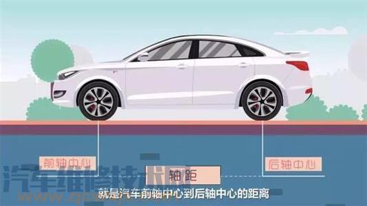 汽車軸距是什么意思