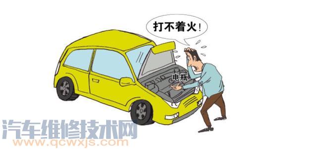 【汽車打不著火的原因 汽車打不著火怎么辦】圖1